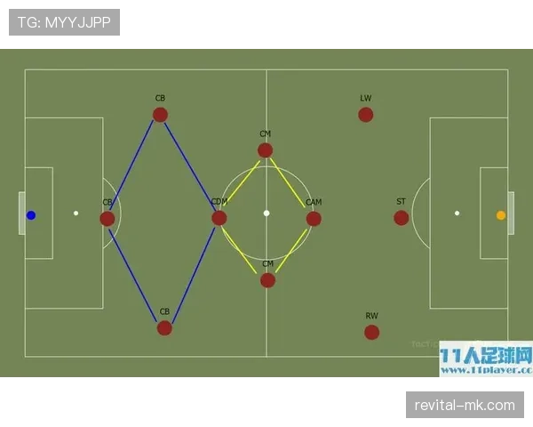 克鲁伊夫战术精髓激活进攻创新：新时代球员引领打法革新