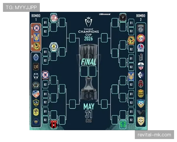 中北美冠军杯最新积分榜与排名情况