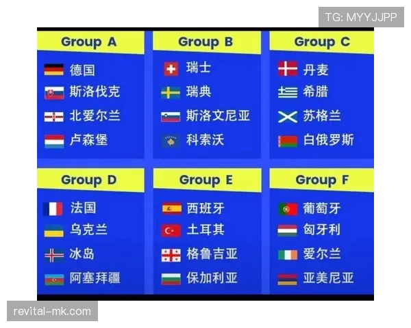 2026世界杯完整版分组资格规则