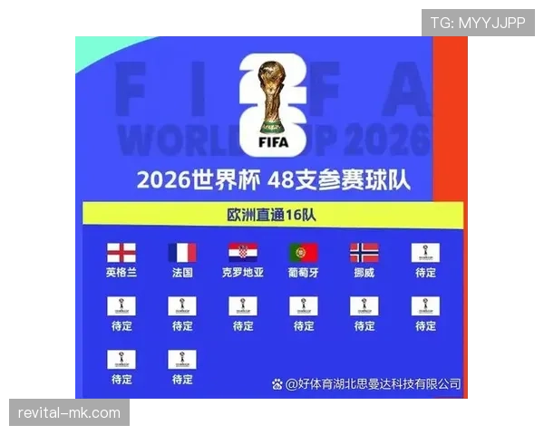 2026世界杯小组赛为什么同分排名容易看错
